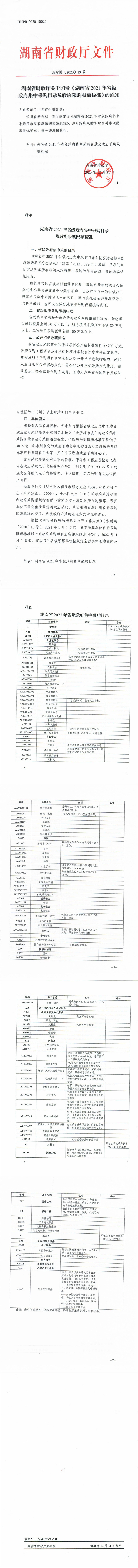 湖南省2021年省级政府集中采购目录及政府采购限额标准（湘财购[2020]19号）_00.jpg